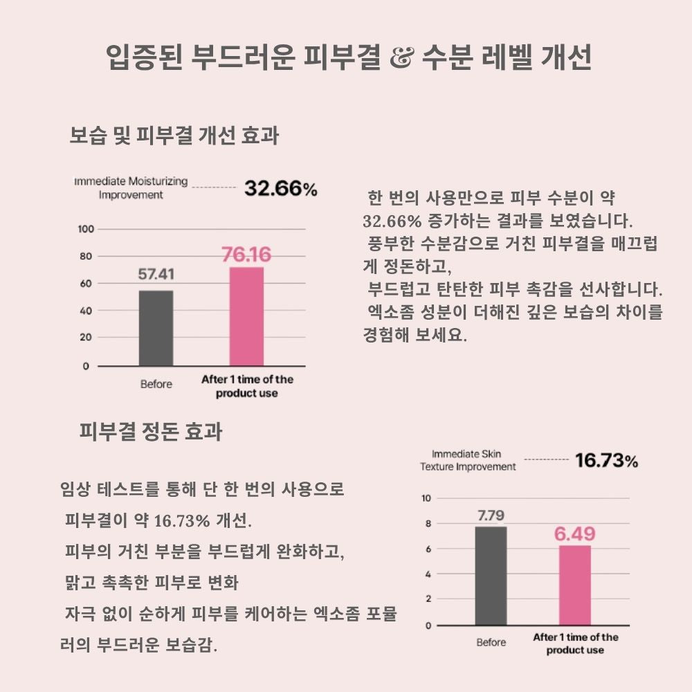 오뜨베 애플 엑소좀 크림