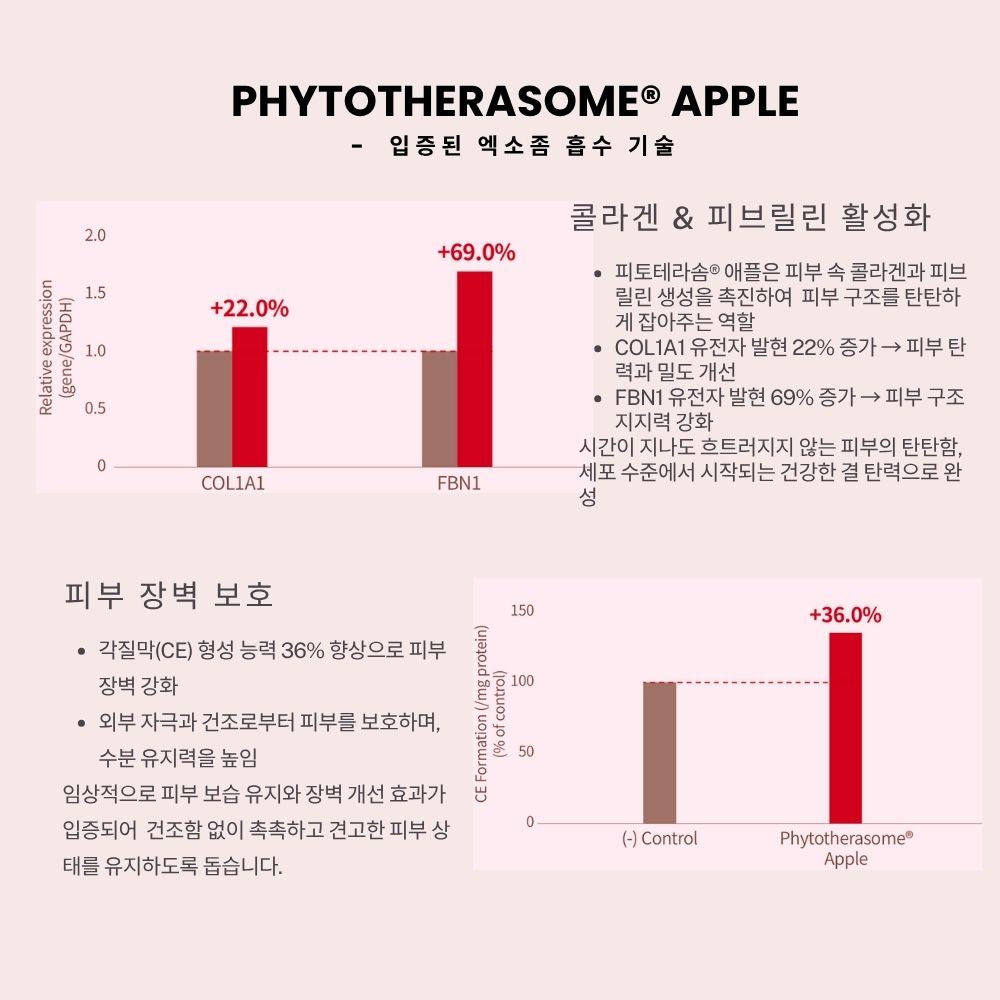 오뜨베 애플 엑소좀 크림