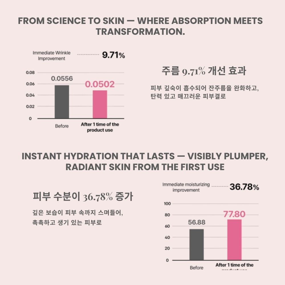 오뜨베 애플 엑소좀 에센스