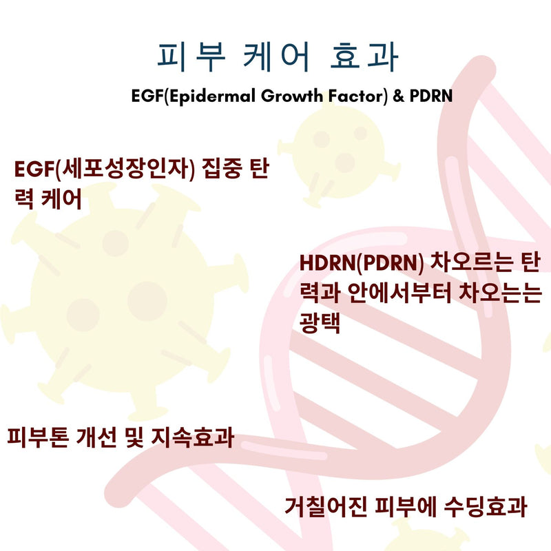 EGF, HDRN(PDRN),  피부톤개선과 거칠어진 피부에 수딩효과