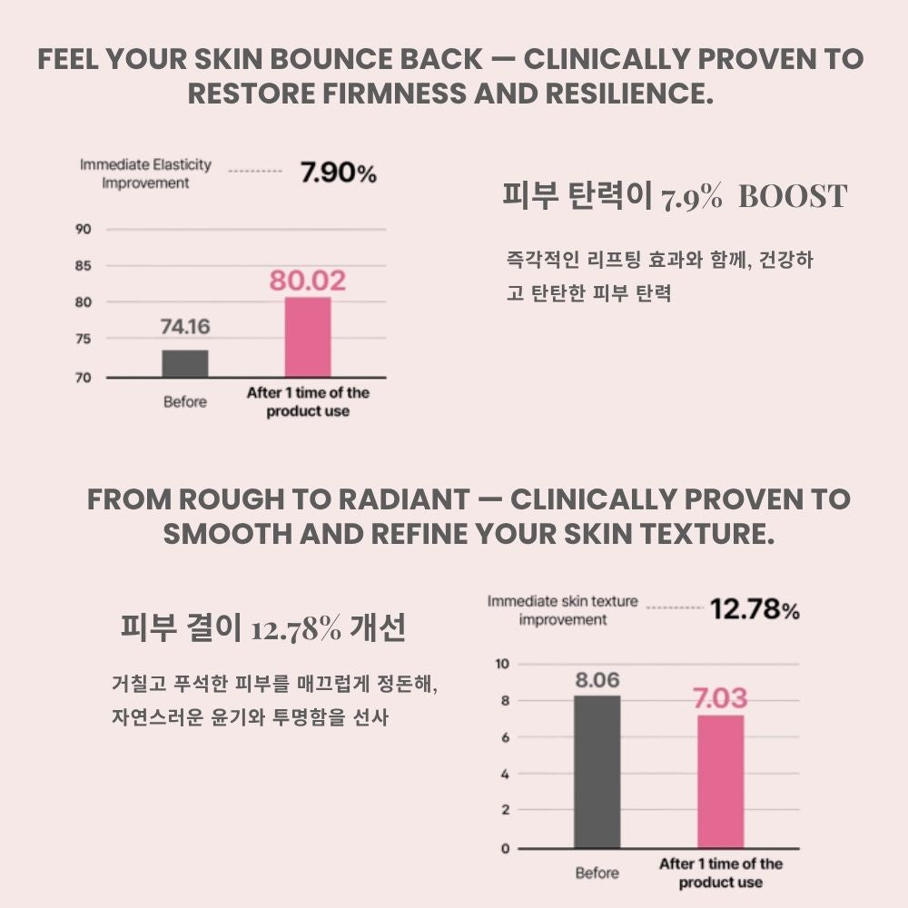 오뜨베 애플 엑소좀 에센스